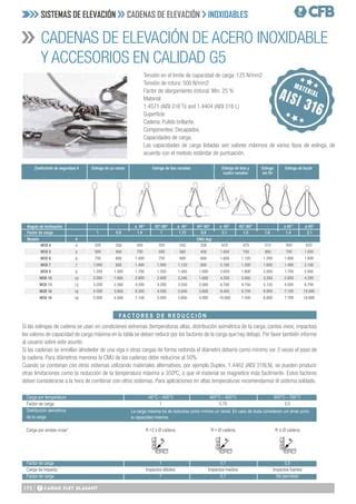 Cadenas De Grado Y Pdf