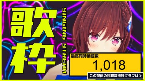 ライブ同時接続数グラフ『【歌枠】10月最初の歌枠🔥初見さんもいらっしゃい📣 道明寺ここあ 』 Livechart