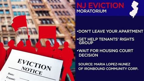 Thousands Of Nj Renters Get Eviction Notices Despite Moratorium Youtube