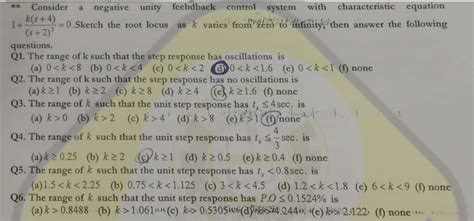 Solved Consider A Negative Unity Feebdback Control Chegg