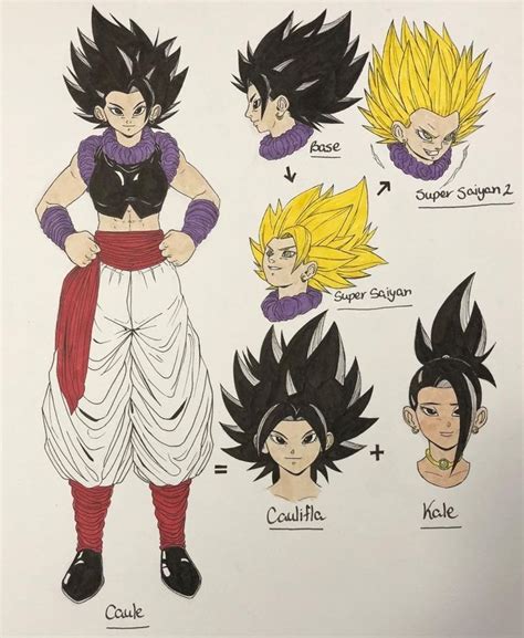 Pin By Maluma On Dbs Dragon Ball Artwork Dragon Ball Super Dragon