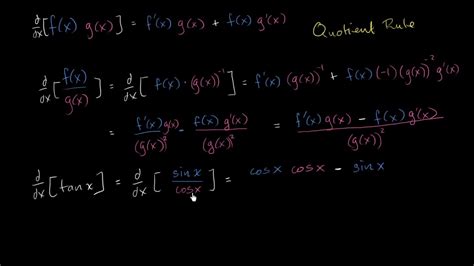 Quotient Rule For Derivative Of Tan X Youtube