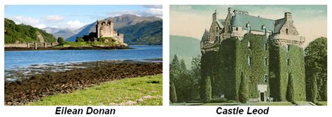 The Great Scottish Clans Featured Clans