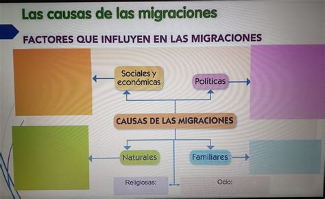 Apuntes De Geograf A E Historia Eso Del Al De Mayo