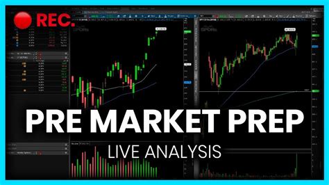 LIVE Pre Market Prep HUGE GAP UP Can It Hold NVDA TSLA AMZN