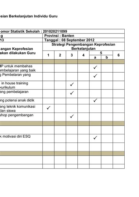 Contoh Laporan Diklat Penguatan Pengawas Sekolah Pdf Zoelkiflihasan