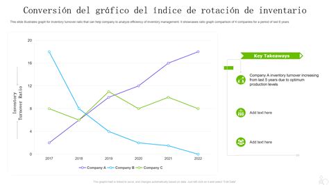 Las Mejores Plantillas De Gr Ficos De Inventario Con Muestras Y Ejemplos