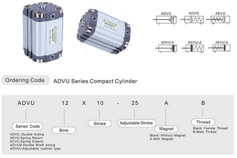 Cilindro Compacto Serie Advu Aevu Compre Cilindros Neum Ticos