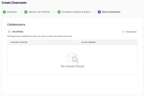 Snowflake Data Clean Rooms Guide To Secure Data Collab