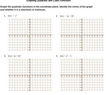 Graphing Quadratic And Cubic Functions By Joy Samsel Tpt