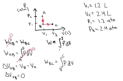 Solved A Monatomic Ideal Gas At 270Â°c Undergoes A Constant Volume