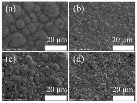 Coatings Free Full Text Effect Of Amorphous Boron On The