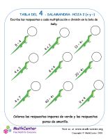 Tabla De Multiplicar Cohete Hoja X Y Hojas De Trabajo