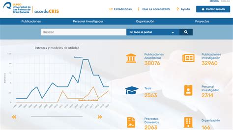 accedaCRIS el portal de investigación de la ULPGC en la segunda