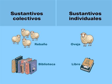 Sustantivos Colectivos E Individuales Que Son Y Ejemplos Themelower