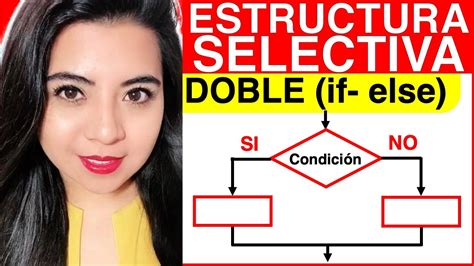 ESTRUCTURA SELECTIVA DOBLE IF ELSE DIAGRAMA De FLUJO De La Sentencia