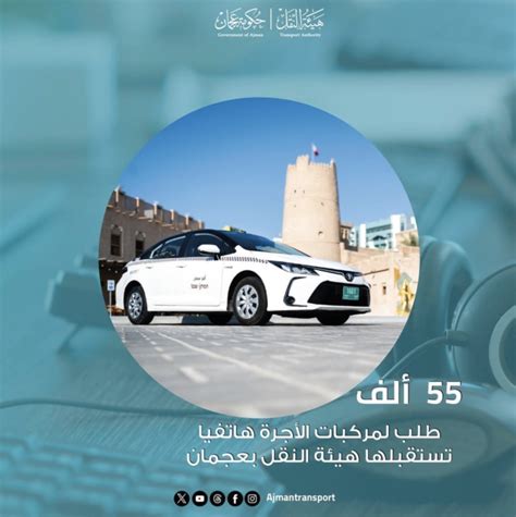 Articles هيئة النقل Transportation Authority