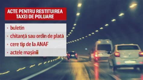 Taxa De Poluare Platita Intre 2007 Si 2013 Va Fi Returnata Integral De