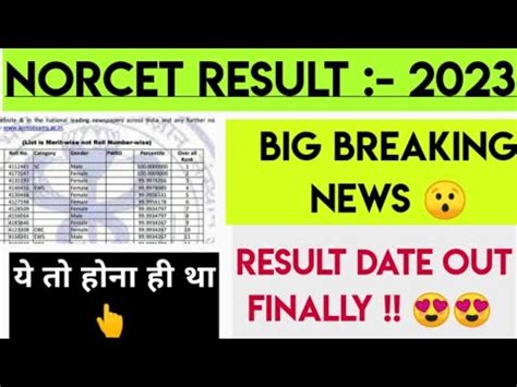 NORCET 2023 Result OUT Norcet Exam Expected Cut Off 2023 AIIMS