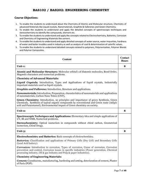 Chem Syallbus Page 7 Of 40 Bas102 Bas202 Engineering Chemistry
