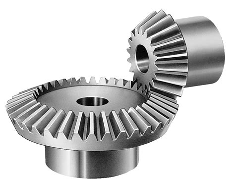 Types Of Gears A Guide To 11 Important Types You Must Know