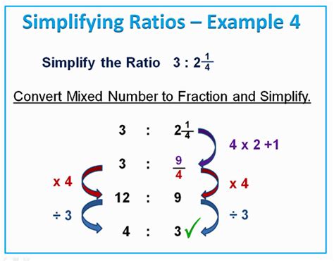 Simplifying Ratios Passys World Of Mathematics