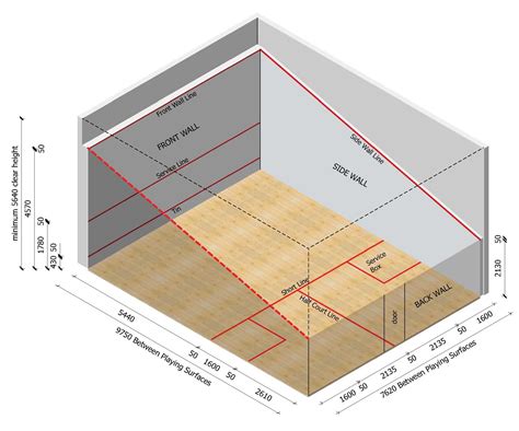 Dimensions Of Squash Court In Feet