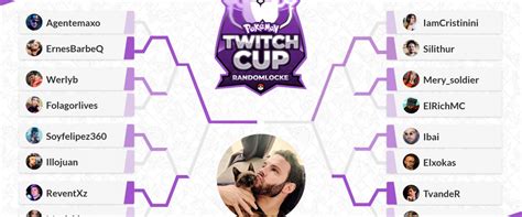 Barbe Se Proclama Campe N De La Pok Mon Twitch Cup