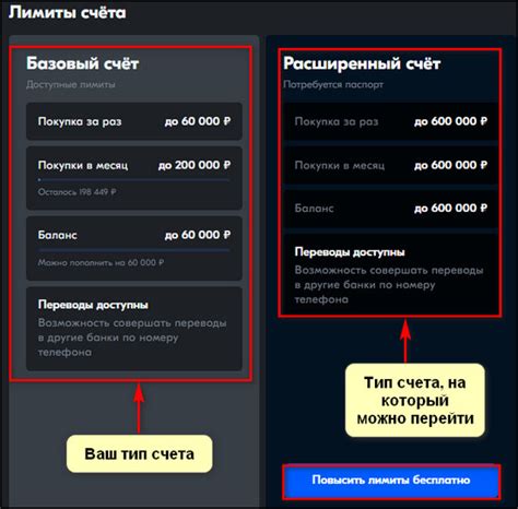 Как выводить и переводить деньги с Озон Карты: инструкция для пользователя
