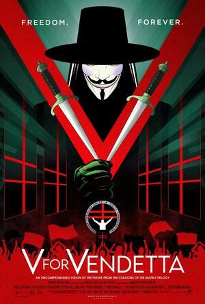 V for Vendetta | Behind The Scenes: Unmasked - Trakt