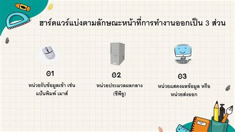 องคประกอบของระบบคอมพวเตอร อญชร ใจเตบ หนาหนงสอ 6 พลก PDF