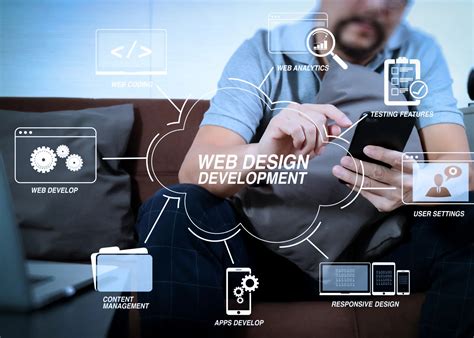 Custom Web App Development Services Bmv System Integration