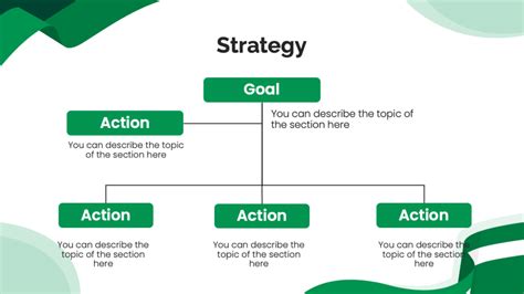 Free Saudi Arabia PowerPoint Template Prezentr