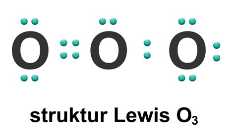 Gambarkan Rumus Struktur Lewis Untuk Molekul Molek