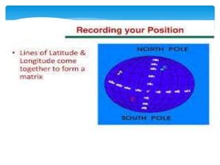 Matrices and its applications | PPT