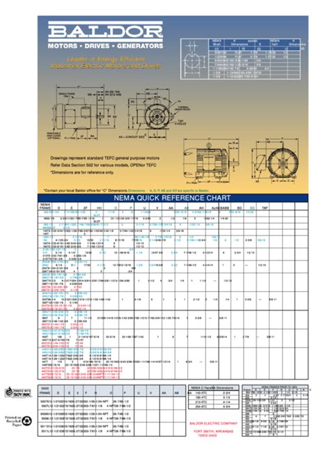 Nema Quick Reference Chart Printable Pdf Download