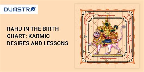 Rahu In The Birth Chart Rahu In Birth Chart