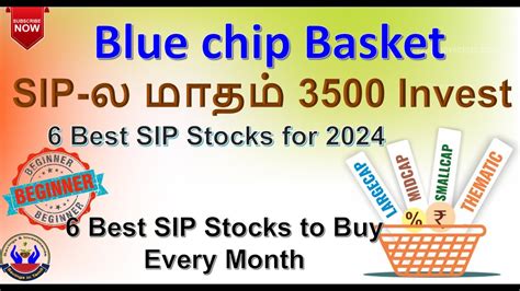 6 Best Sip Stocks To Buy Every Month 6 Best Sip Stocks For 2024 மாதம் 3500 Sip Investment Sit