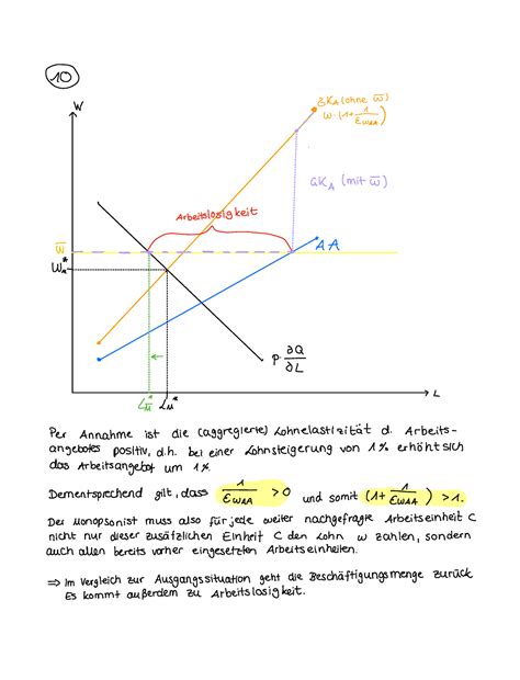 APO Tut 4 APO Tutorium 4 Sommersemester 2023 Prof Dr Kerstin Pull