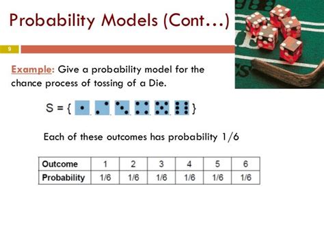 Chapter 4 Part1 Probability Model