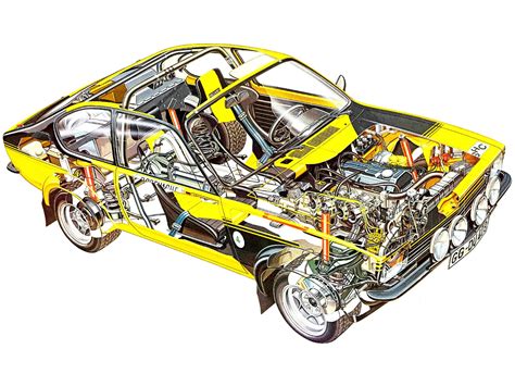 Opel Kadett Gte Rally Race Racing Wrc Wallpapers Hd