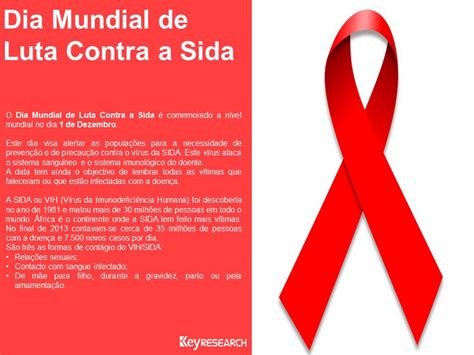 Dia Mundial De Luta Contra A Sida World Day Against Aids Keyresearch