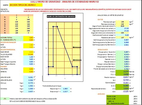 Civil Excel Planillas Excel Para Ingenier A Civil Guido Rios Ciaffaroni