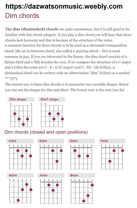 Best Chord Progressions For Guitar Full Charts Patterns Hot Sex Picture