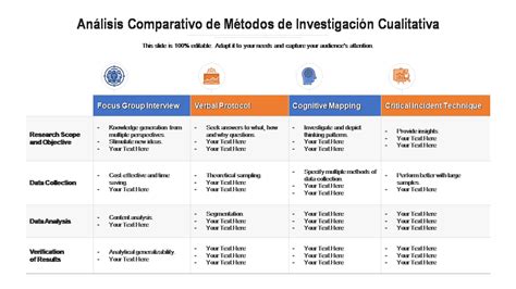 Las 10 mejores plantillas de informes de investigación cualitativa con