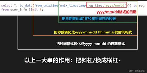 Hive与MySQL中日期与时间戳转换函数UNIX TIMESTAMP 和FROM UNIXTIME 的用法与区别 时间戳转