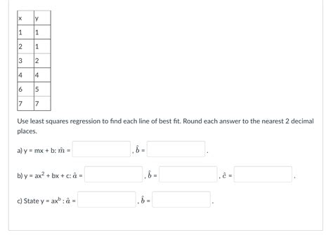 Solved X У 1 1 2 1 3 2 4 4 6 5 7 7 To The Nearest 2 Decimal