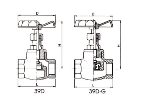 ACET Engineering Valve Supplier Johor Malaysia Globe Valve Ductile