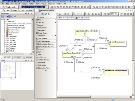 Composite Structure Diagram