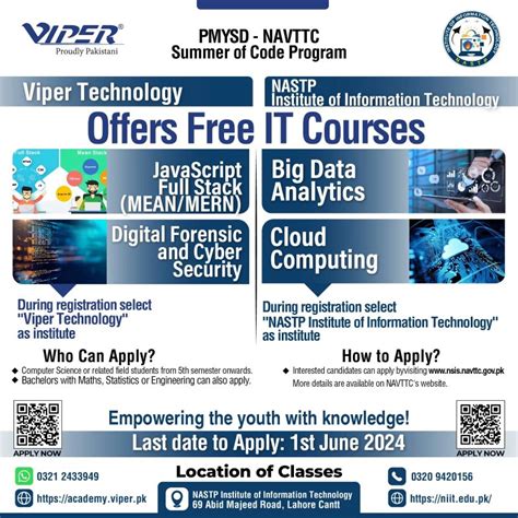 Nastp Institute Of Information Technology On Linkedin Great